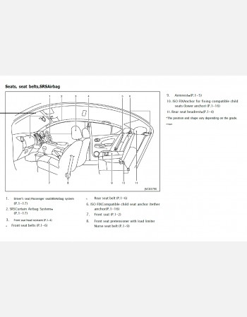 nissan latio 2014 2015 2016 owners manual in english